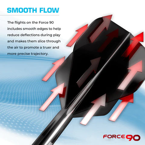 Force 90 No6