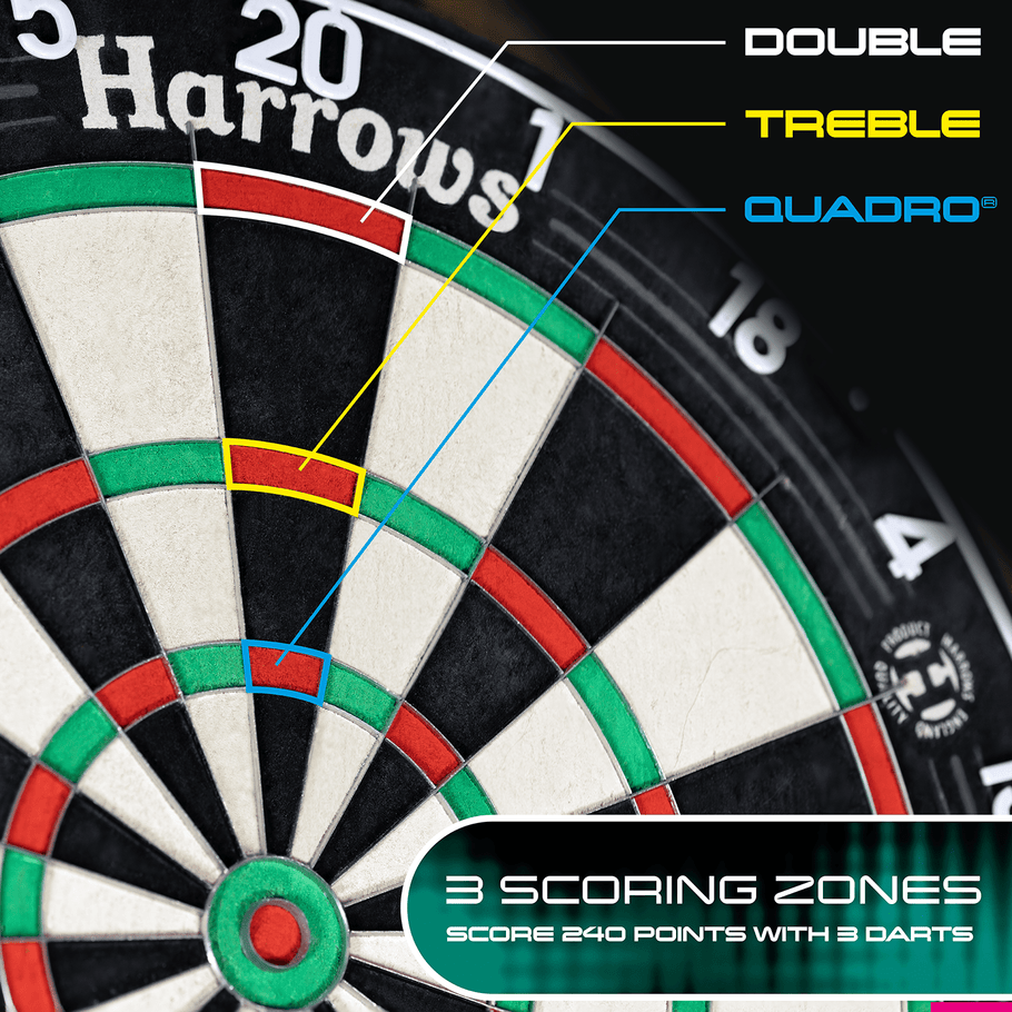 Quadro 240 Harrows