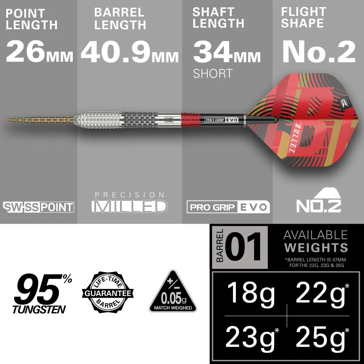 Target Darts Stephen Bunting Gen 5 SP 95% Tungsten Steel Tip Darts