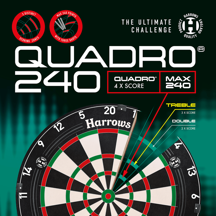 Quadro 240 Harrows