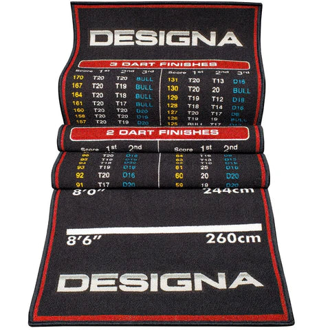 Checkout Carpet Mat