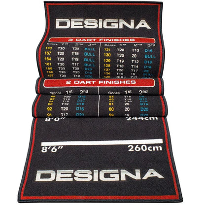 Checkout Carpet Mat