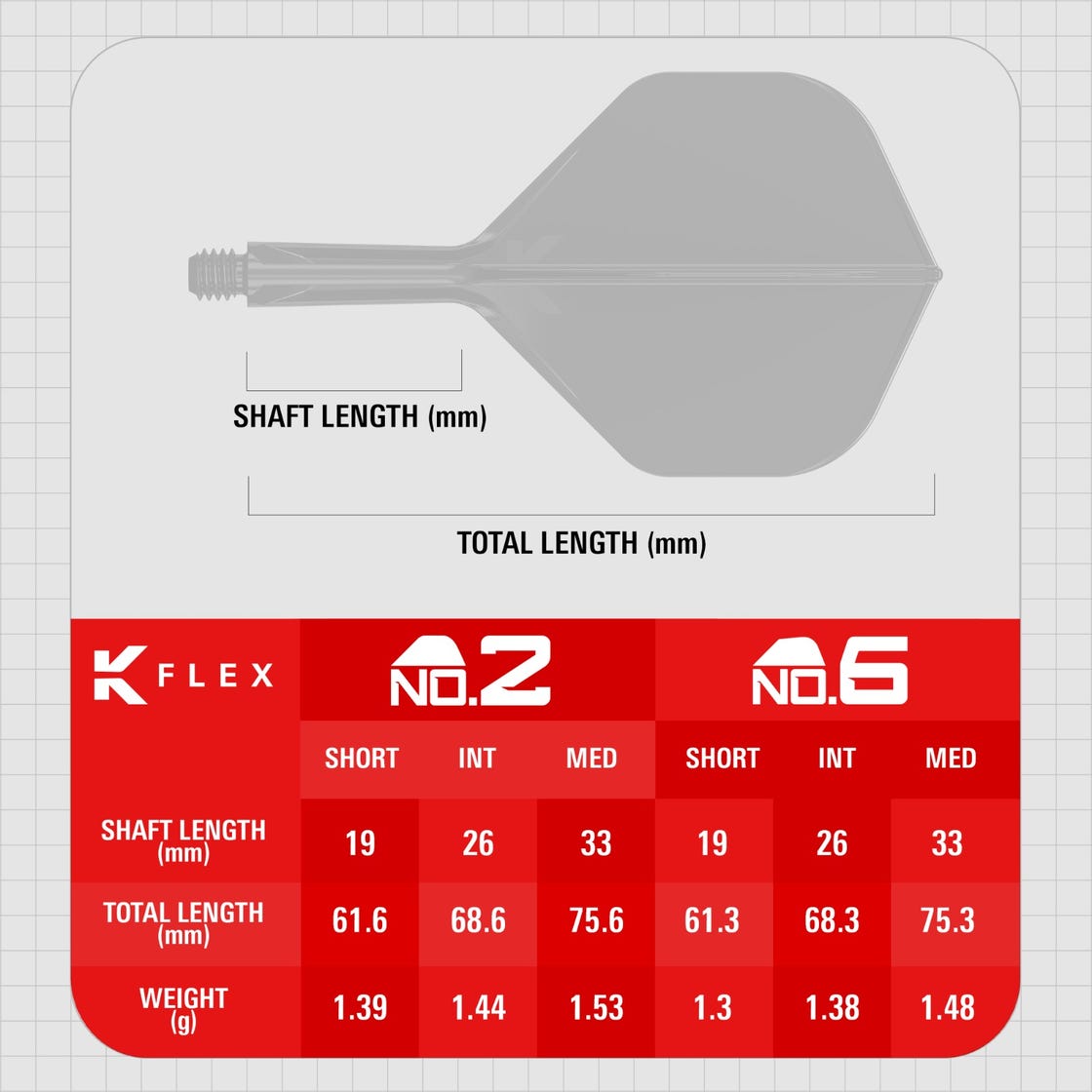BOLIDE K-FLEX NO.2 & NO.6