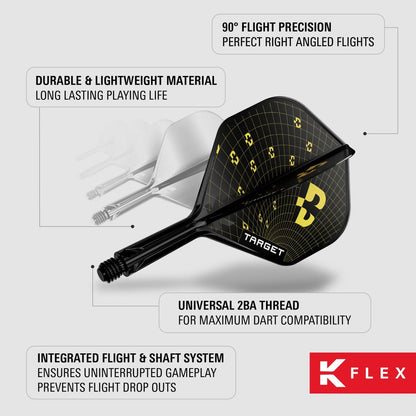BOLIDE K-FLEX NO.2 & NO.6
