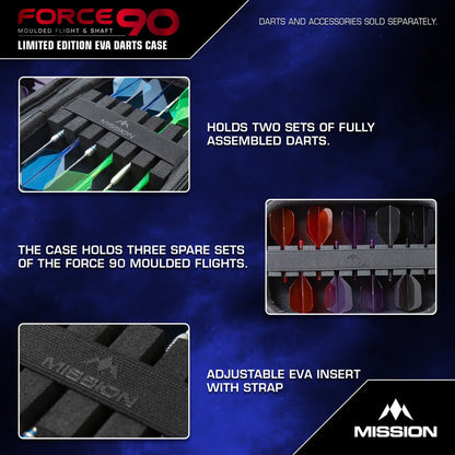 MISSION FORCE 90 DART CASE
EVA MOULDED WALLET - LIMITED EDITION - LARGE - GREY DENIM