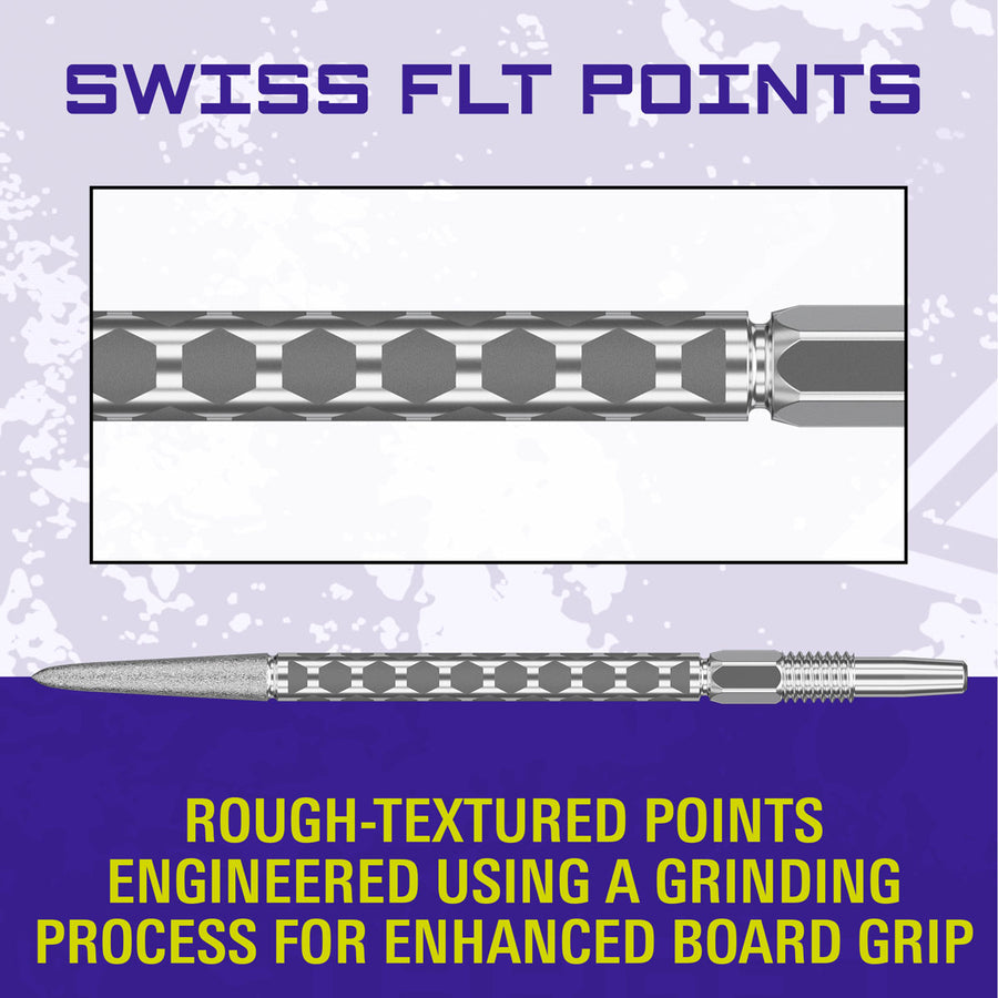 SWISS FLT POINT 2026