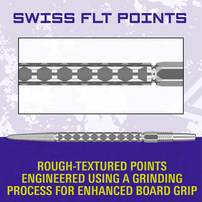 SWISS FLT POINT 2026