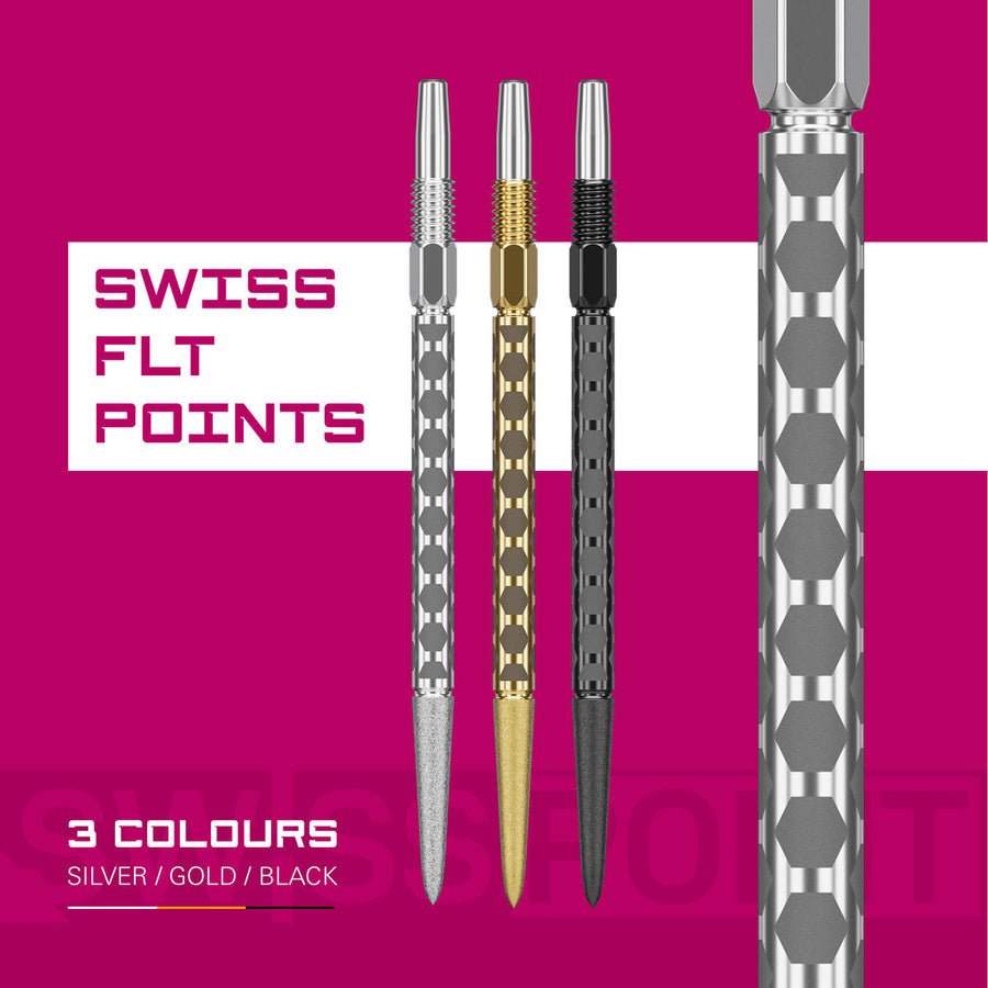 SWISS FLT POINT 2026