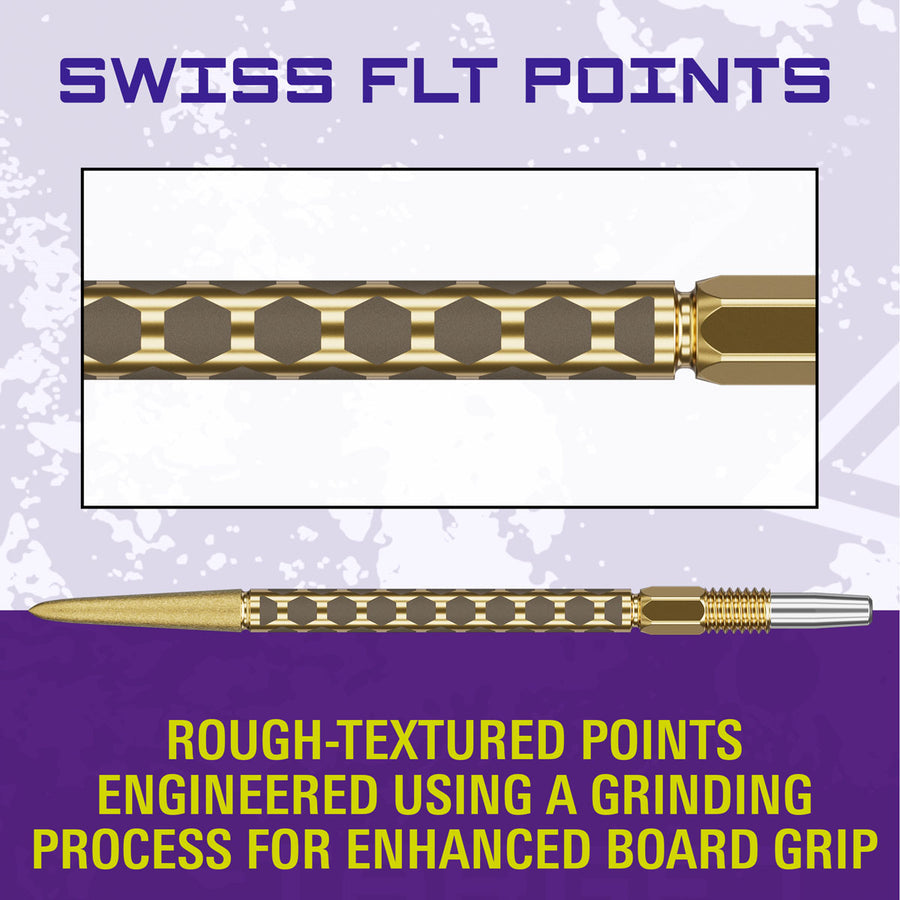 SWISS FLT POINT 2026