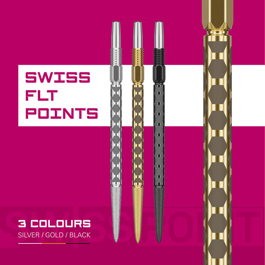 SWISS FLT POINT 2026