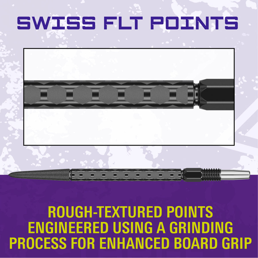 SWISS FLT POINT 2026