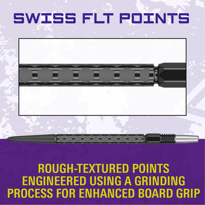 SWISS FLT POINT 2026