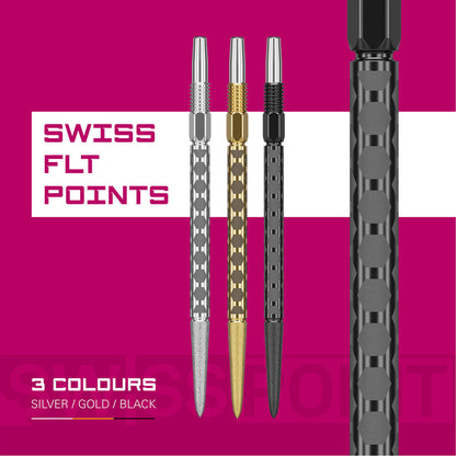SWISS FLT POINT 2026