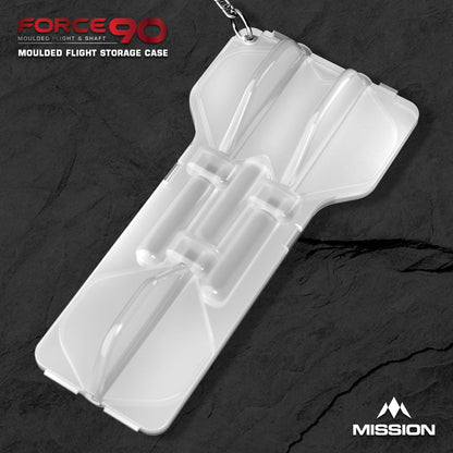 Mission Force 90 Case
Moulded Flight Case