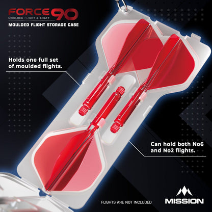 Mission Force 90 Case
Moulded Flight Case