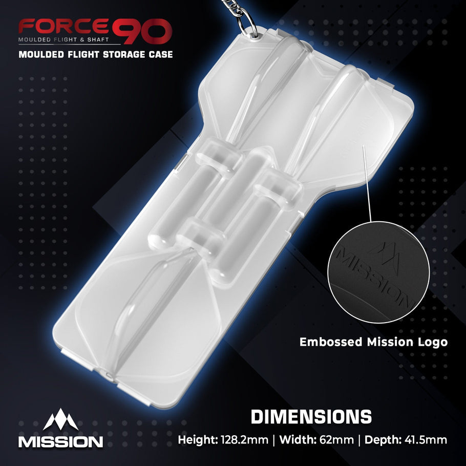 Mission Force 90 Case
Moulded Flight Case