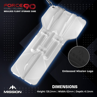Mission Force 90 Case
Moulded Flight Case