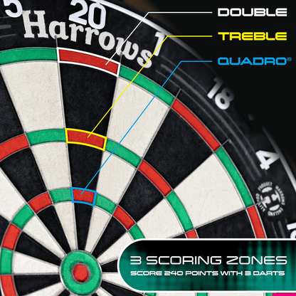 Quadro 240 Harrows