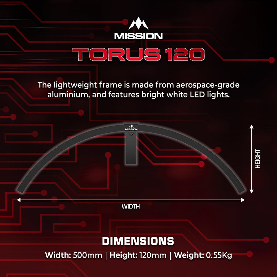 Mission Torus 120°
Lighting System - Bright White LED