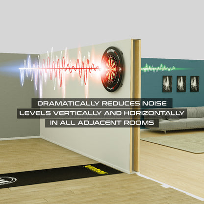 Wispa Sound Reduction System by Winmau
4100