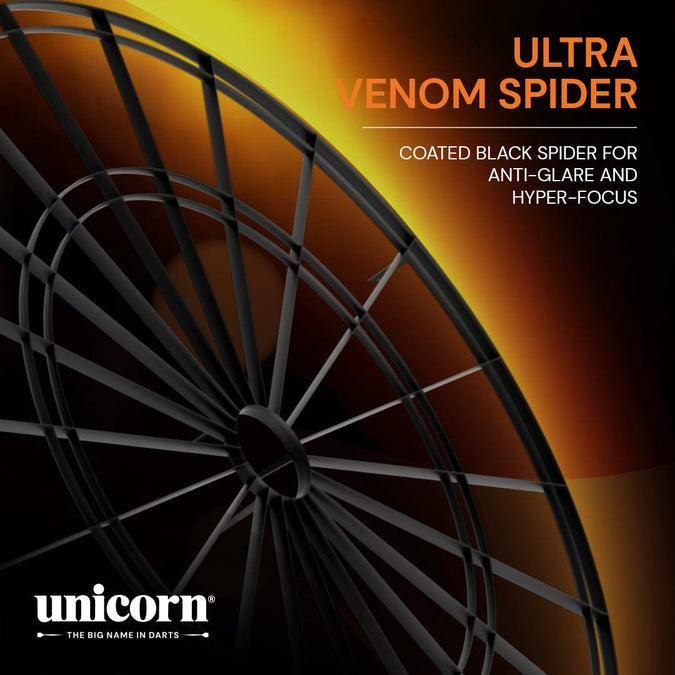Eclipse Ultra 2.0 Unicorn