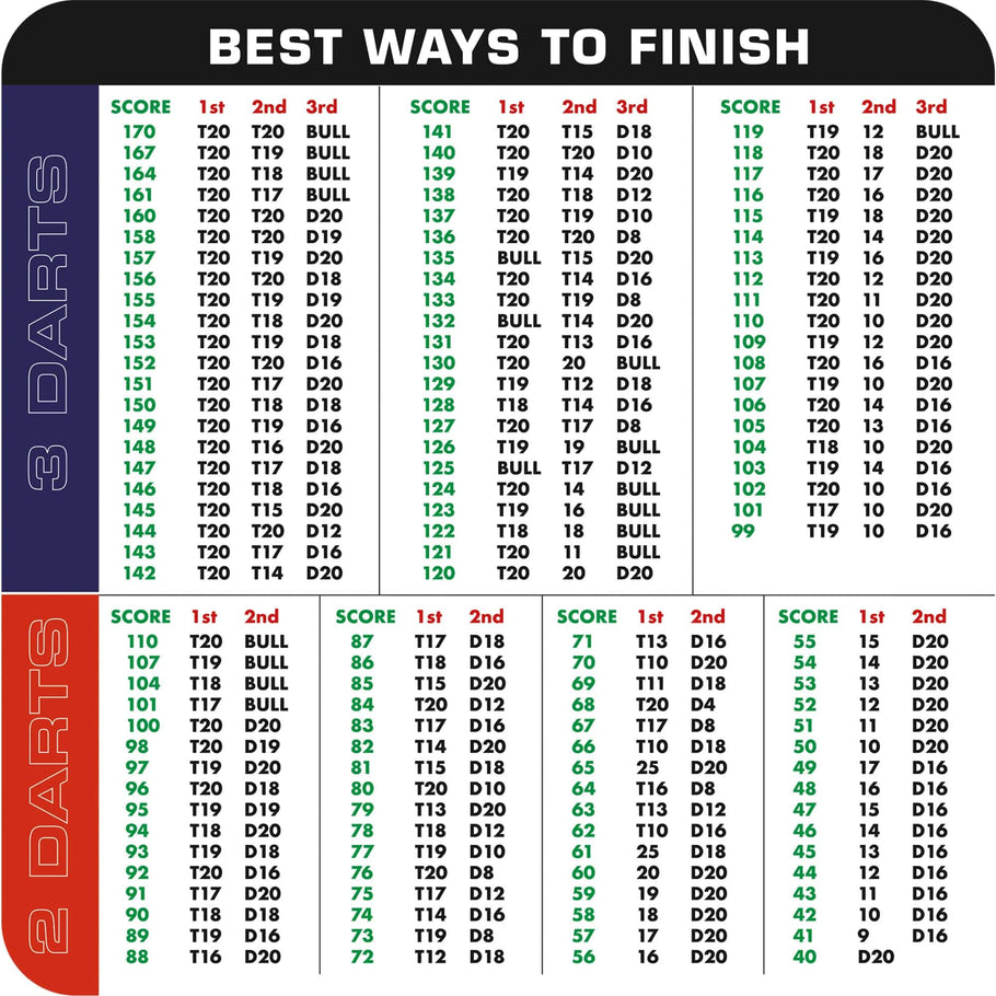 Mission Checkout Beer Mats
Square 9.5cm Coasters - Pack x20