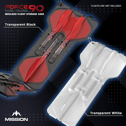 Mission Force 90 Case
Moulded Flight Case