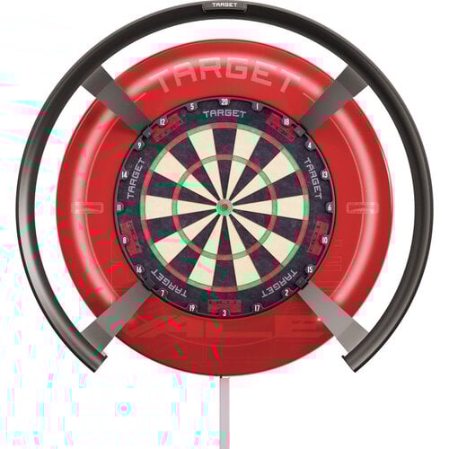 Omni Auto Scoring System