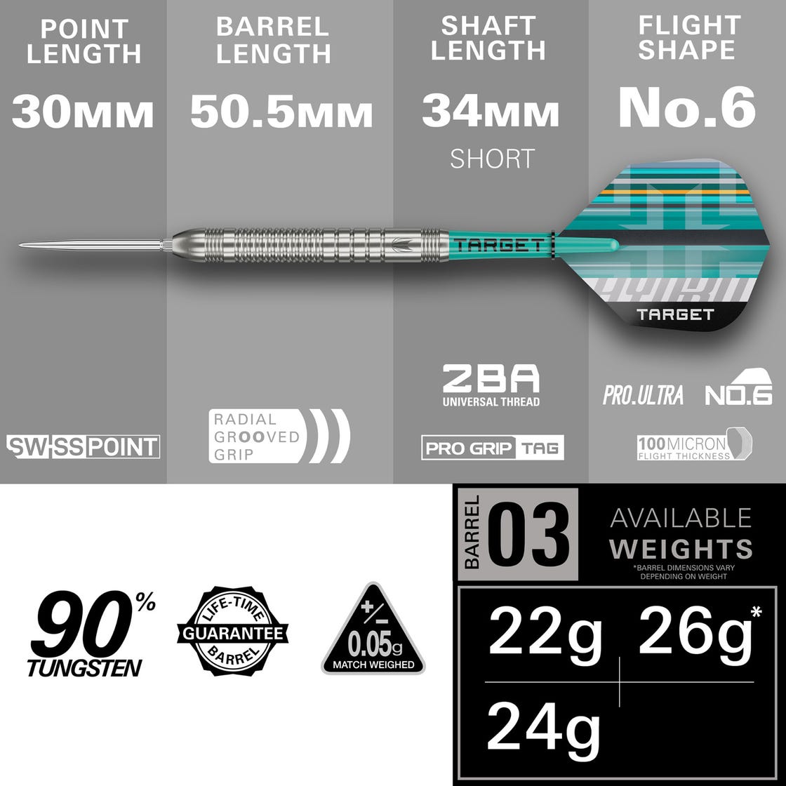 Hydro 03 SP