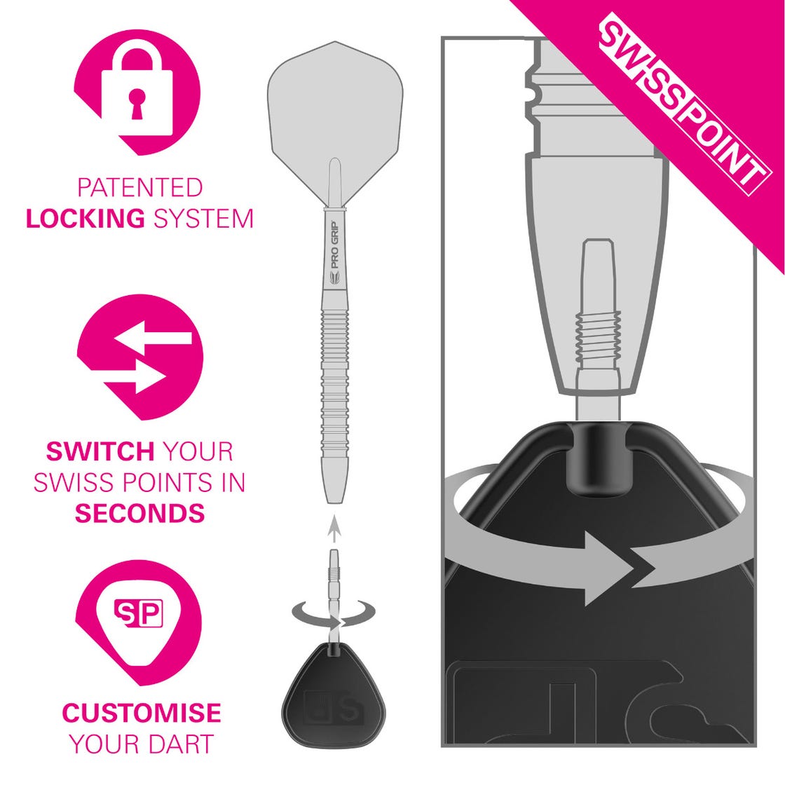 Swiss Storm Surge Point by Target