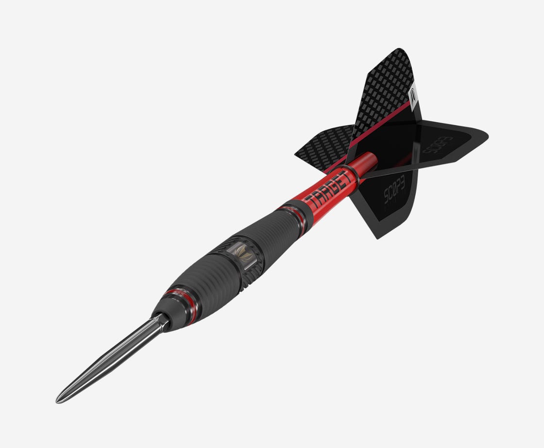 Scope 03 SP