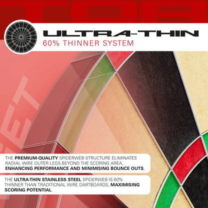 Target Tor Dartboard